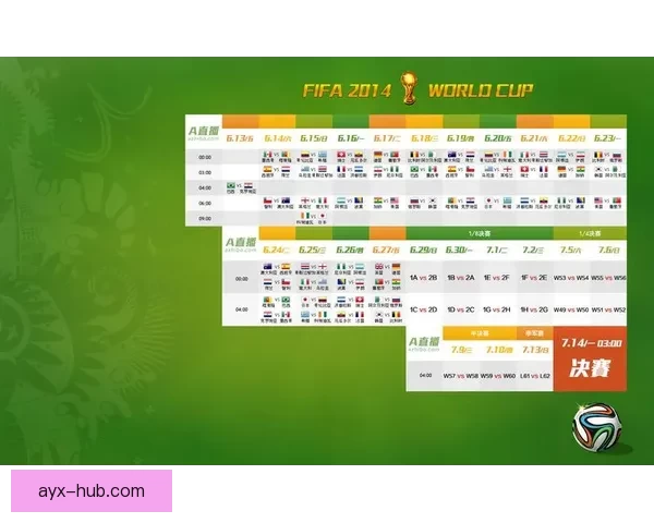 世界杯足球竞猜数据分析与投注技巧深度解析助赢赛事走势提升胜率策略