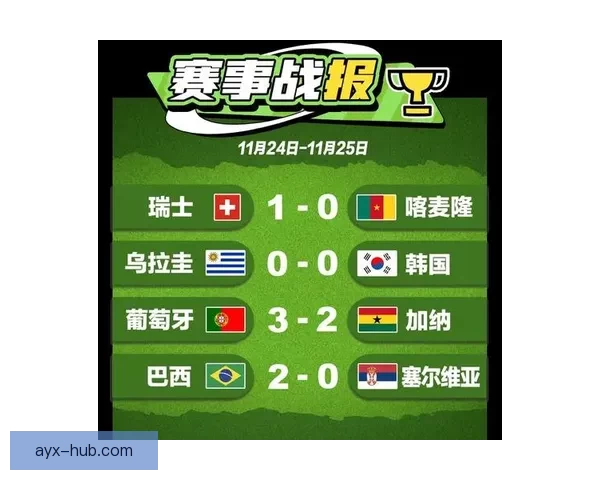 燃爆世界杯竞猜入口，一站式畅享精彩赛事互动体验