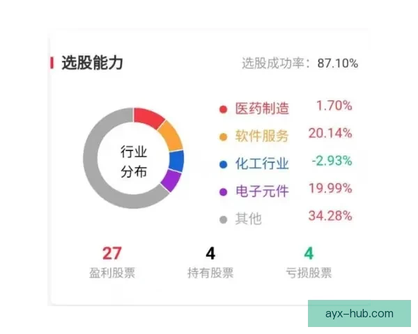 世界杯竞猜游戏高手必读全面解析投注技巧与稳健盈利实战指南