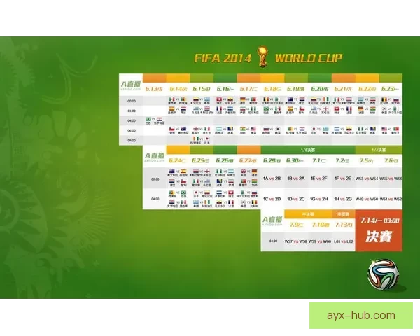 世界杯足球竞猜数据分析与投注技巧深度解析助赢赛事走势提升胜率策略