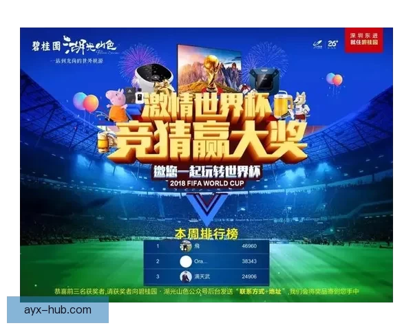 世界杯竞猜游戏大厅精彩赛事畅享攻略与投注技巧全指南