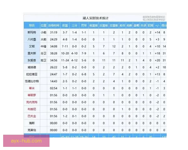 体育竞猜赔率深度解析 如何通过数据预测比赛结果提升胜率