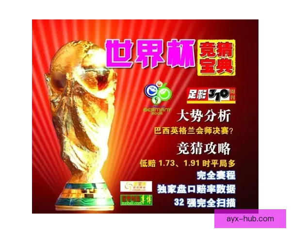 世界杯竞猜赔率平台全面解析 打造最佳投注策略与热门赛事预测
